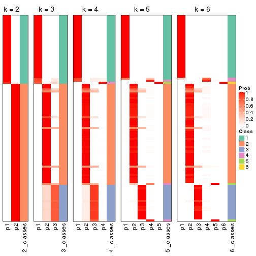 plot of chunk ATC-pam-collect-classes