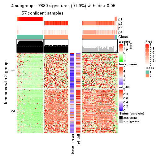 plot of chunk tab-ATC-NMF-get-signatures-3