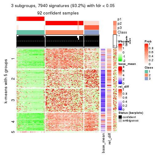 plot of chunk tab-ATC-pam-get-signatures-2