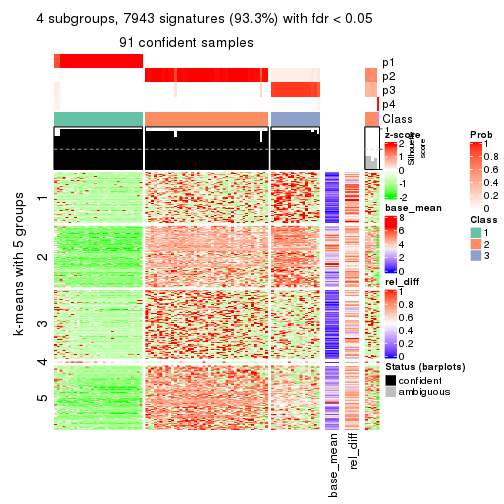 plot of chunk tab-ATC-pam-get-signatures-3