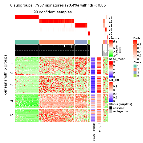 plot of chunk tab-ATC-pam-get-signatures-5