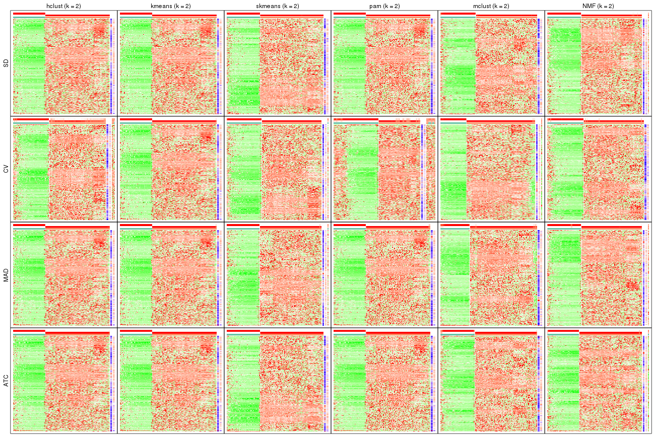 plot of chunk tab-collect-get-signatures-1