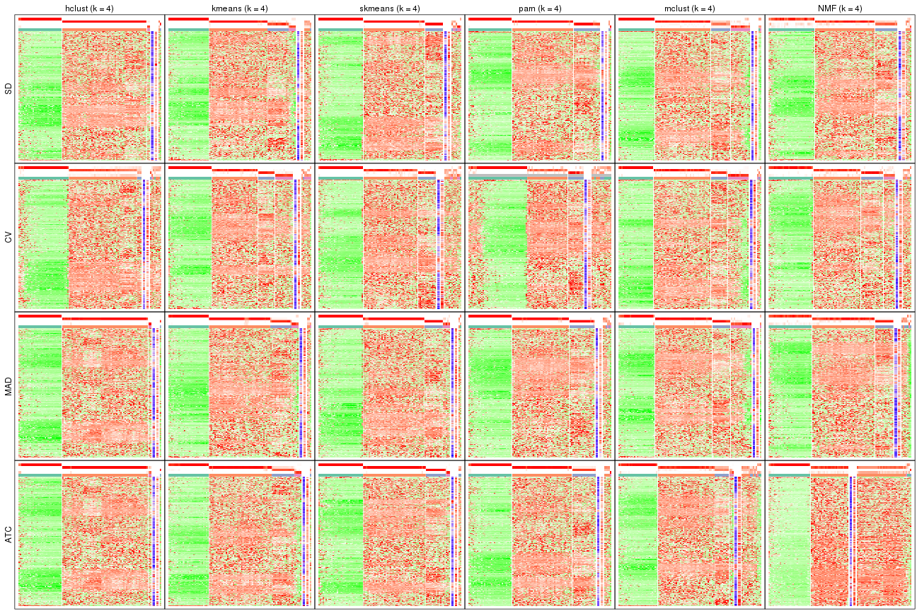 plot of chunk tab-collect-get-signatures-3