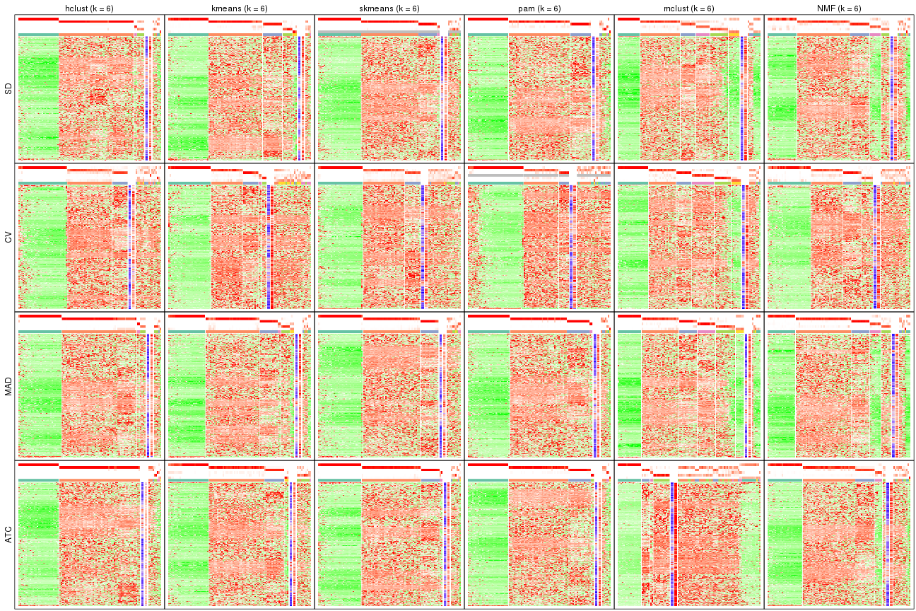 plot of chunk tab-collect-get-signatures-5