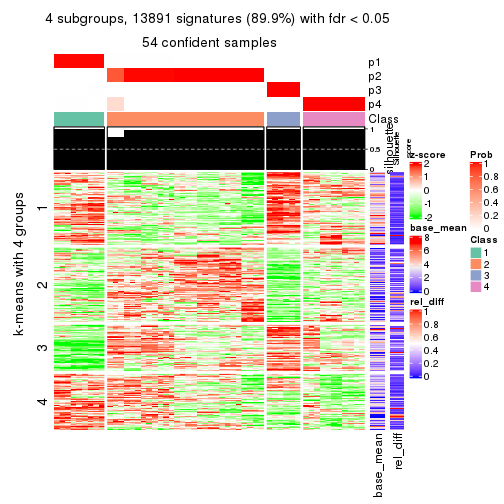 plot of chunk tab-ATC-pam-get-signatures-3