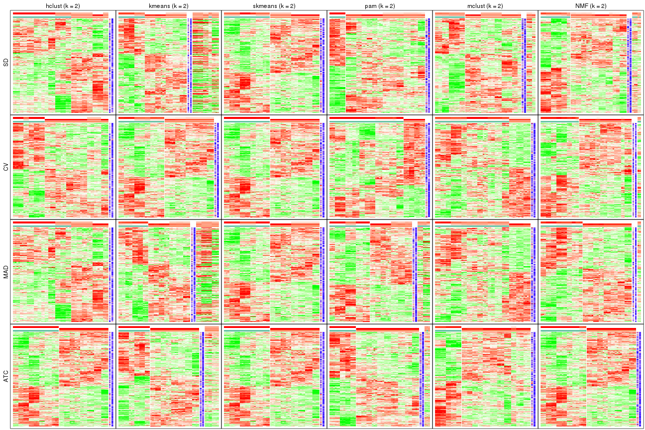 plot of chunk tab-collect-get-signatures-1