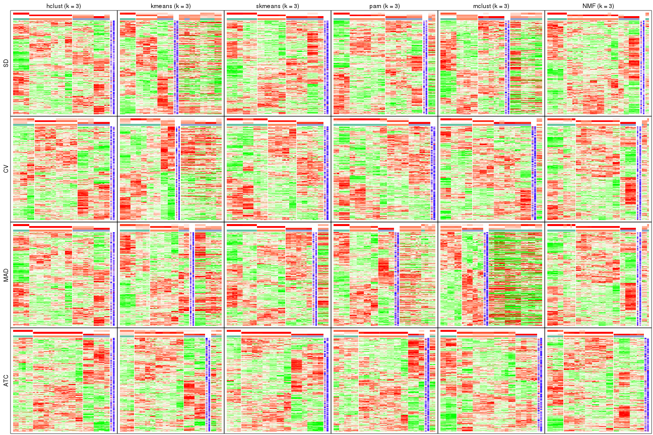 plot of chunk tab-collect-get-signatures-2