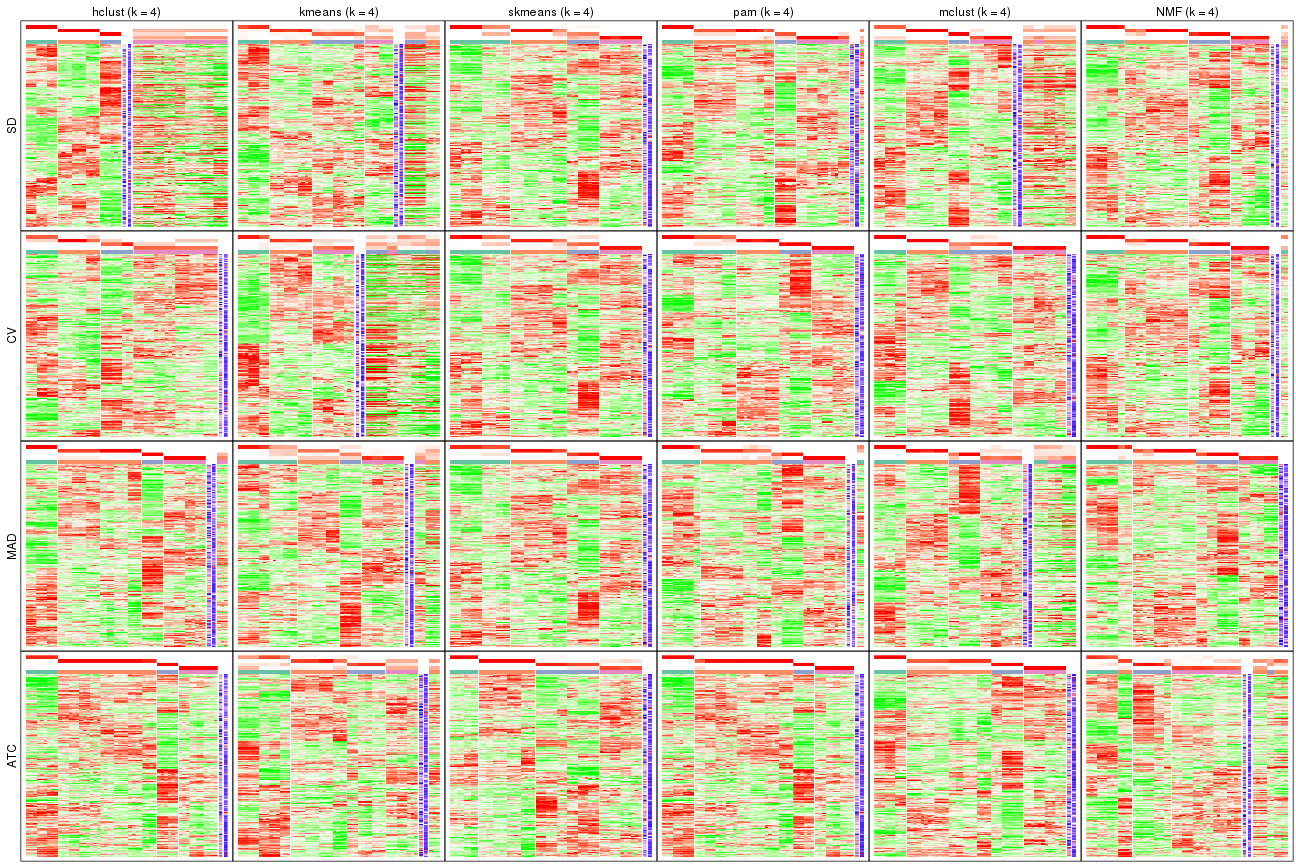 plot of chunk tab-collect-get-signatures-3